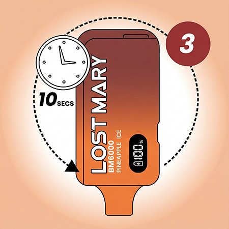 Rotate Upside Down To Fill