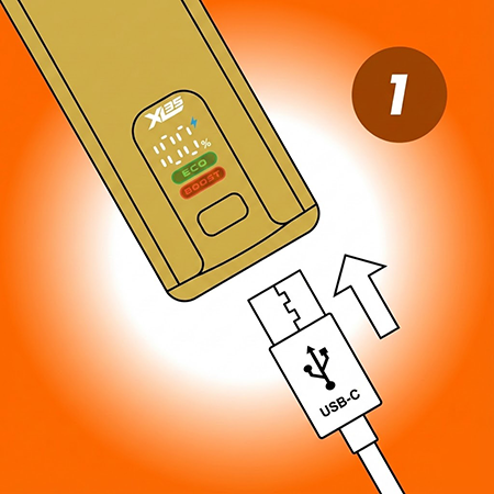 Recharge Your Device