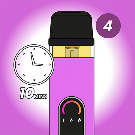 Prime Your Xros 4 Coil