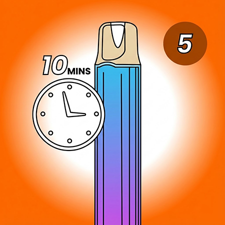 Prime Your SKE Crystal Plus Coil