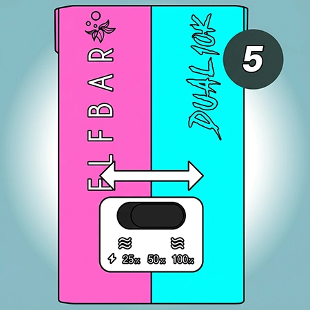 Switch To Change Flavour Slide the button on the front of the device to seamlessly change between the two different flavours.