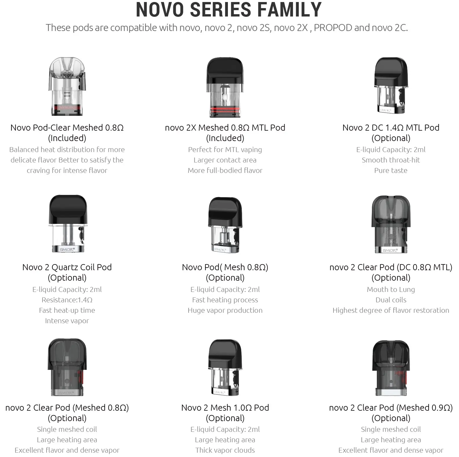 Pods that fit your style (and your patience)