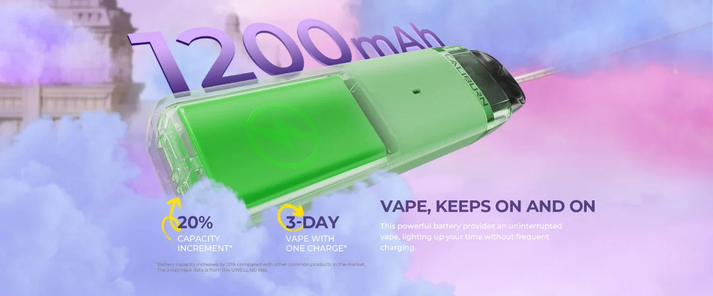 Battery That Actually Lasts