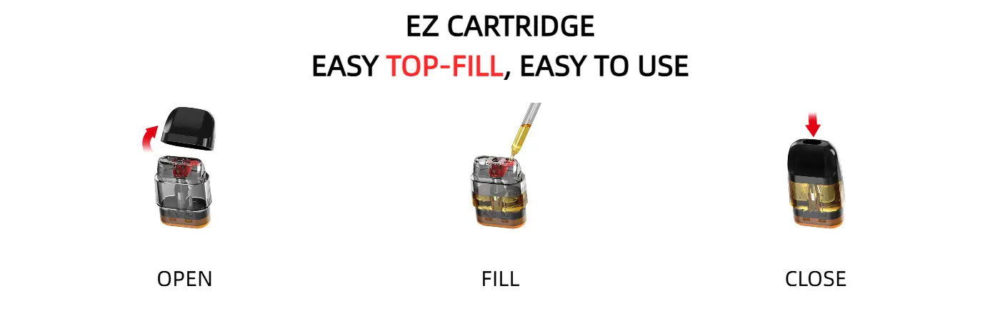 Proper Top-Fill That Actually Works