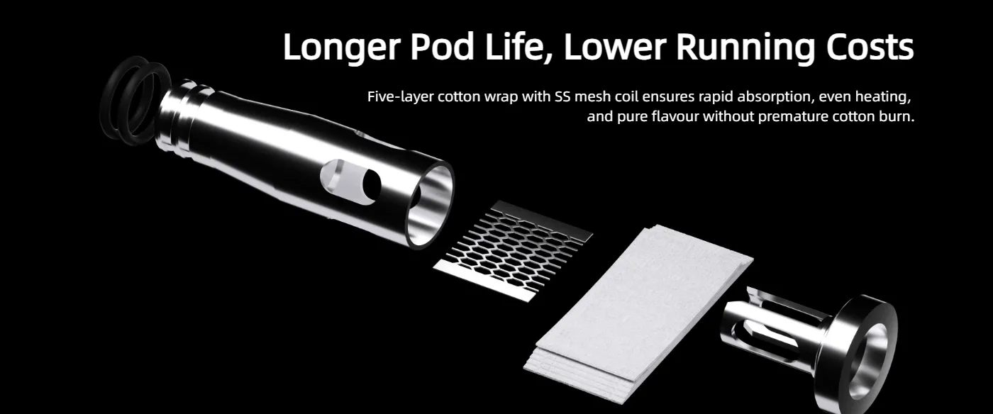 Longer Pod Life, Lower Running Costs