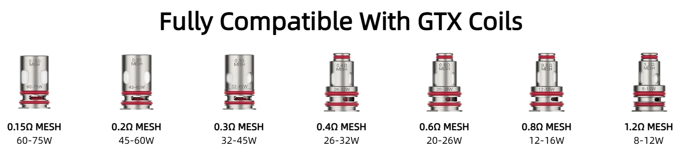 GTX Coil Platform = Easy Running Costs