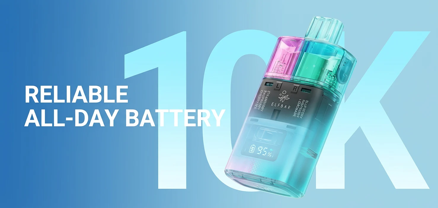 Reliable All-Day Battery