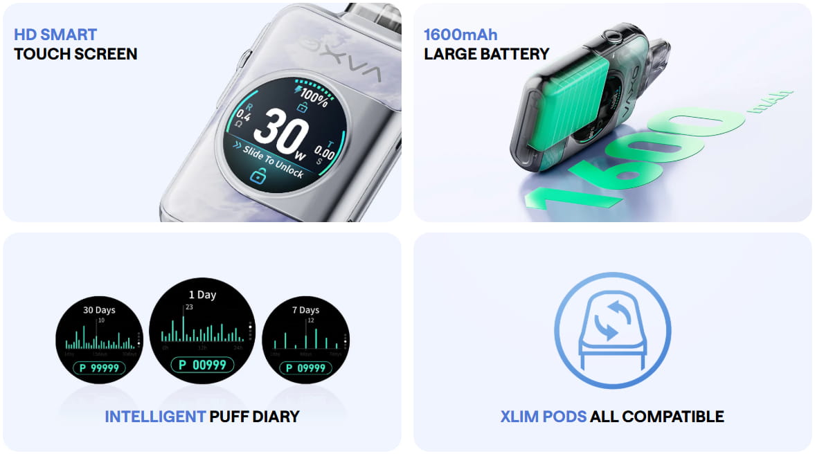 OXVA XLIM SQ Pro 2 Pod Vape Kit-Function