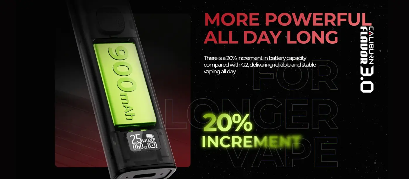 True All-Day Battery Life