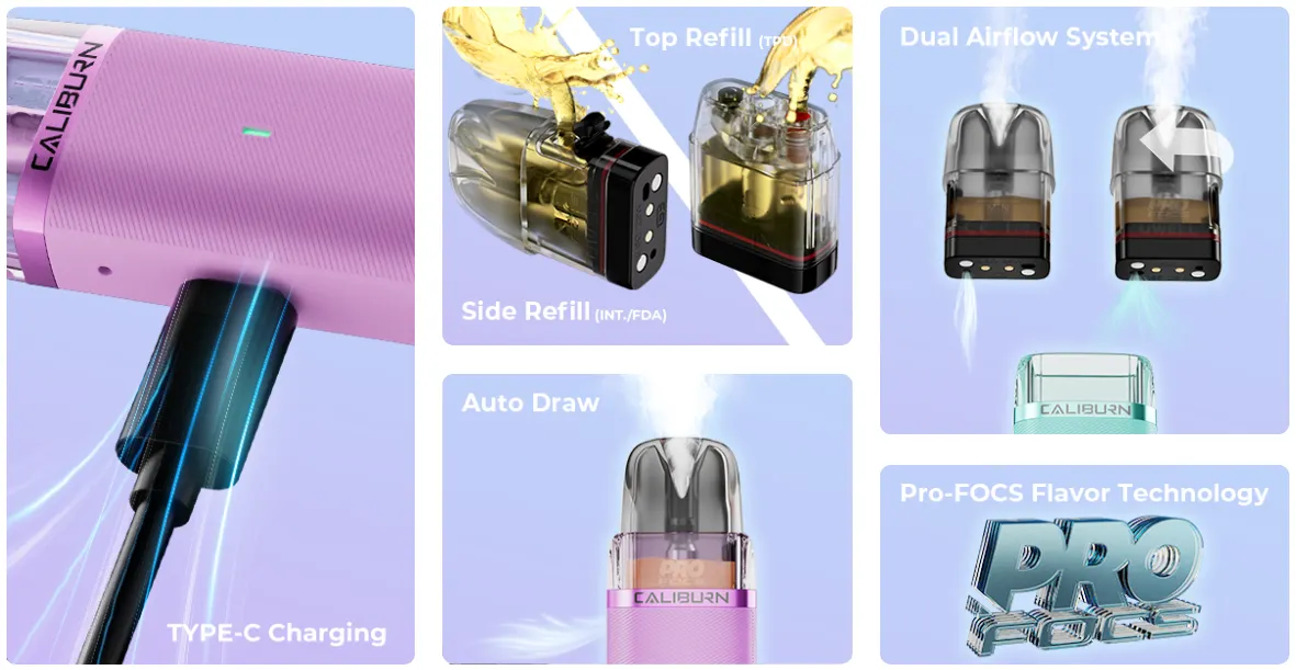 Effortless Operation