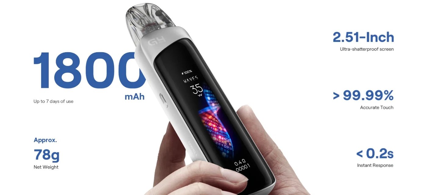 Realistic Battery Expectations