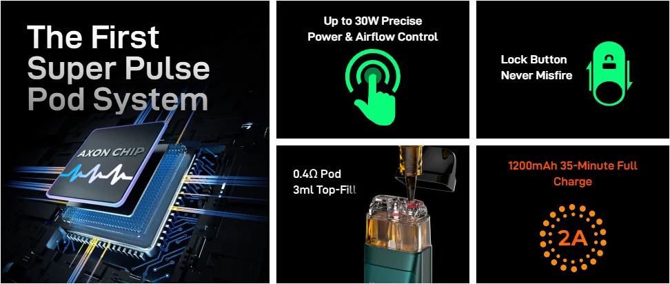 Vaporesso XROS Pro Vape Kit -Function