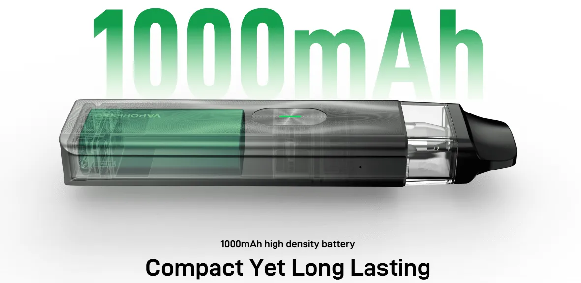 Actually Lasts All Day