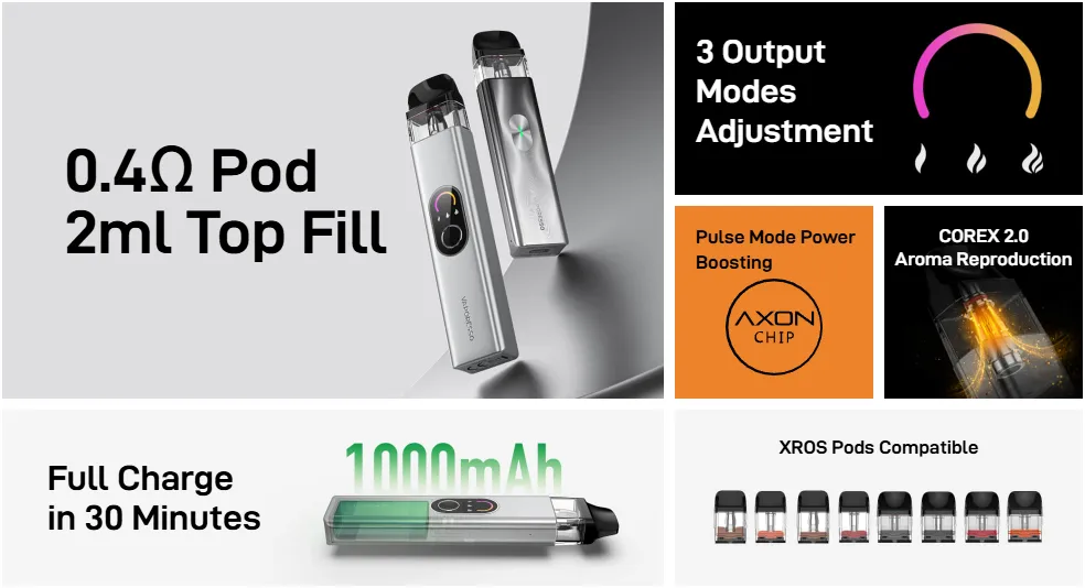 Vaporesso XROS 4 Vape Kit-Function