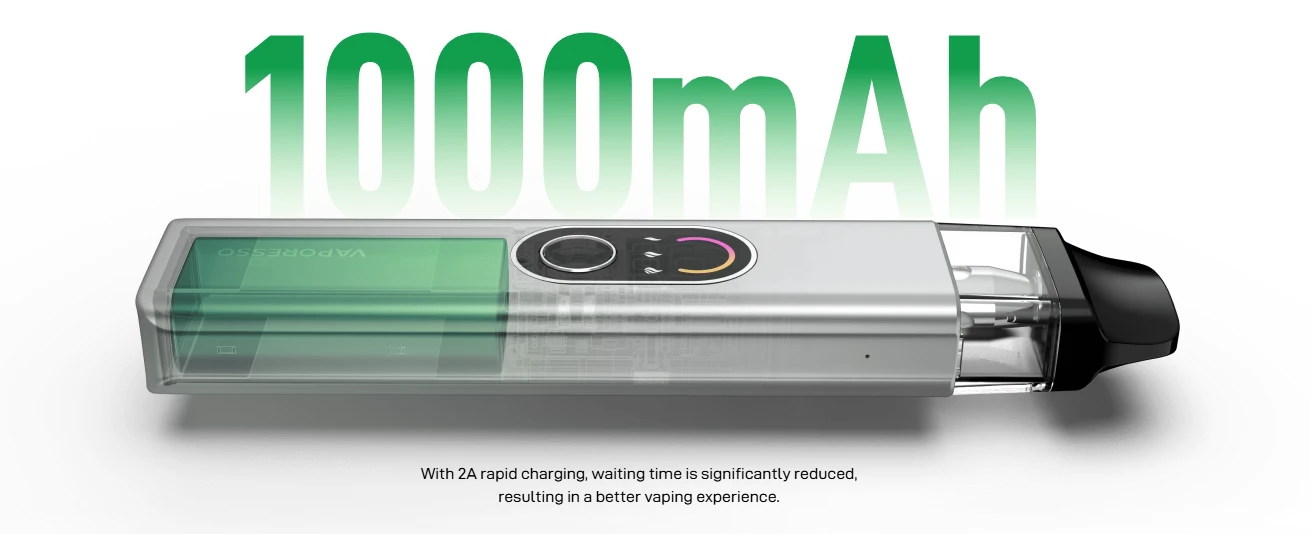 Fast Charging That Actually Delivers