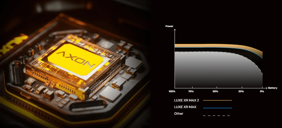 Intelligent Modes That Actually Help