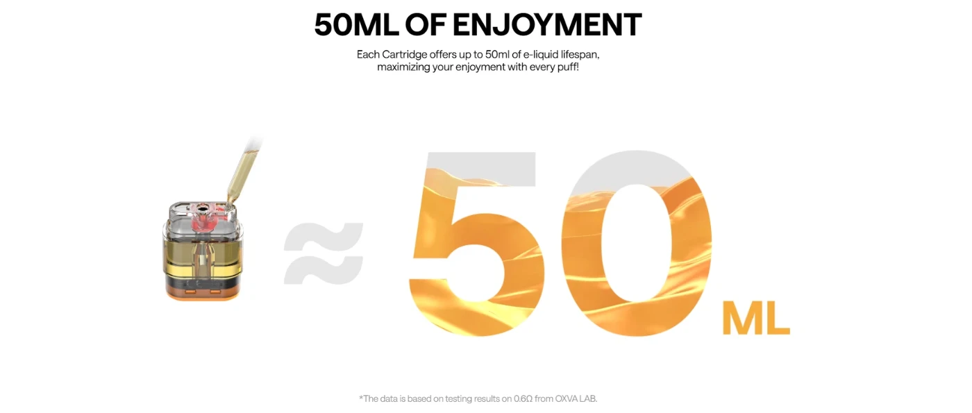 Coils That Don't Die in Three Days