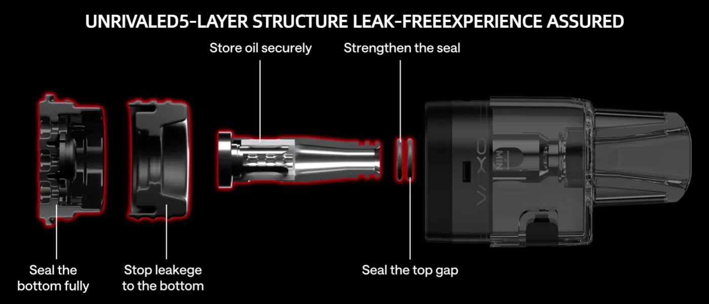 Oxva Oneo Replacement Pods