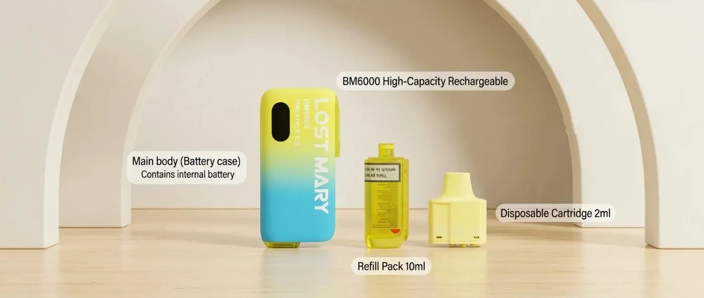 complete beginner MTL setup — device, nic salt bottle, charger