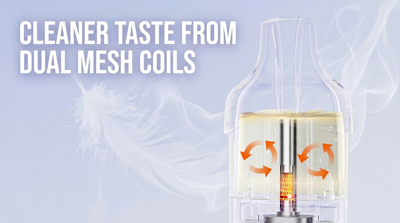 Cleaner Taste From Dual mesh coils