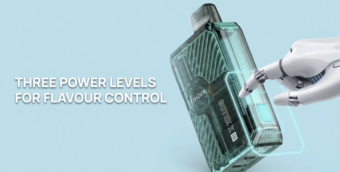 Three Power Levels for Flavour Control