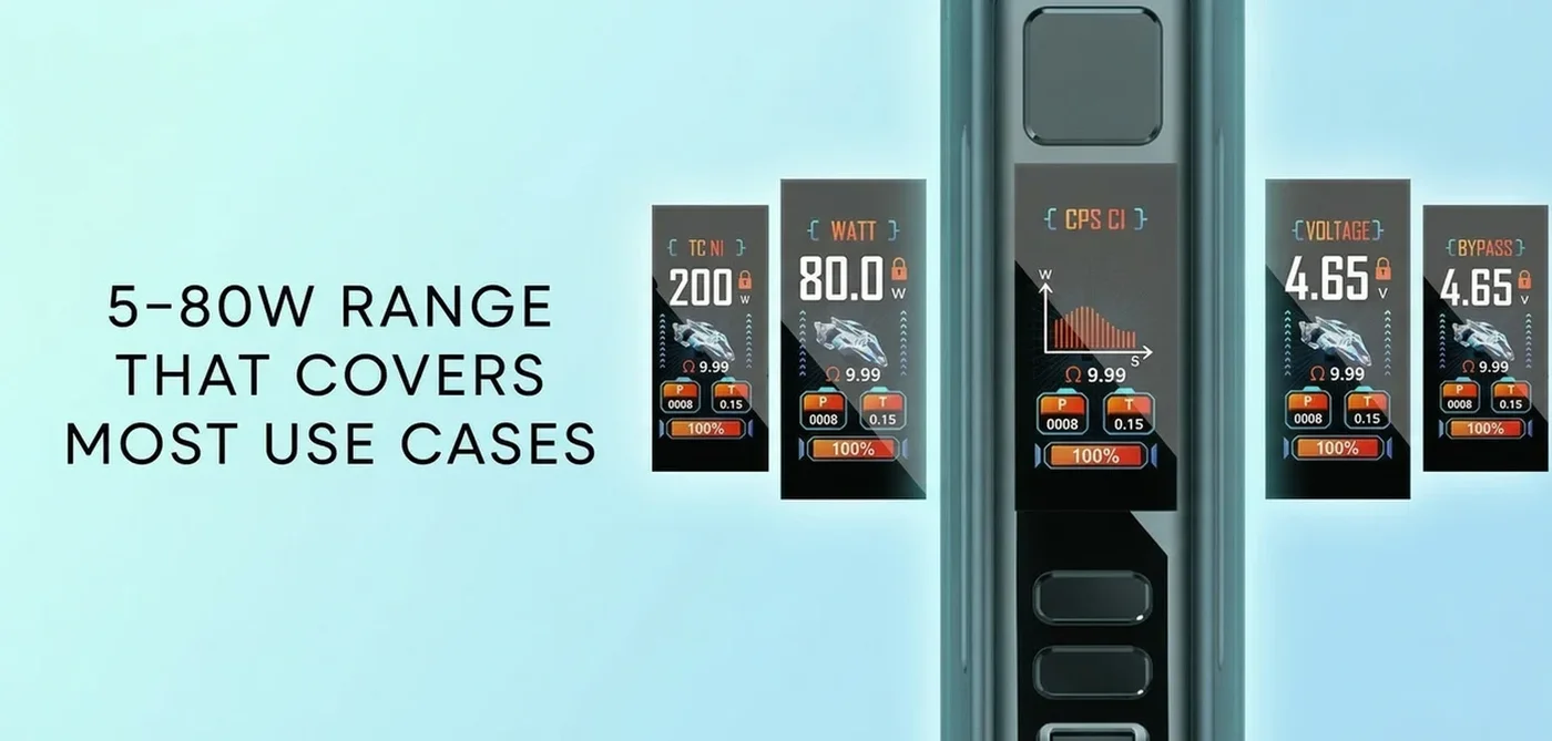 5-80W Range That Covers Most Use Cases