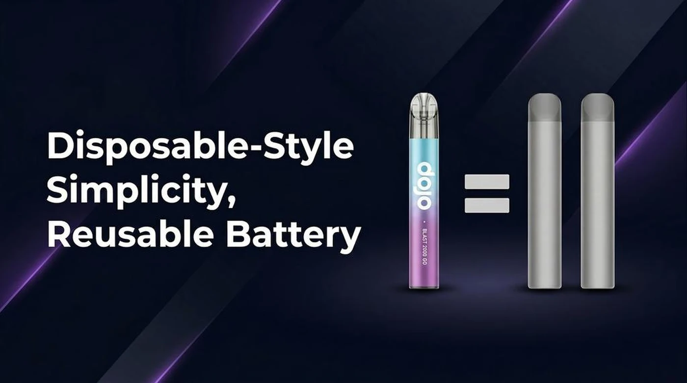 Disposable-Style Simplicity, Reusable Battery