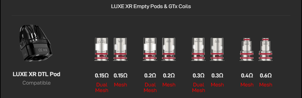Versatile Coil Compatibility