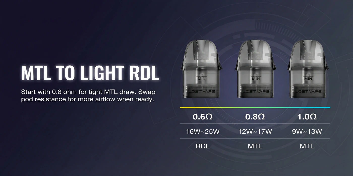 Flexible MTL vaping To Light RDL