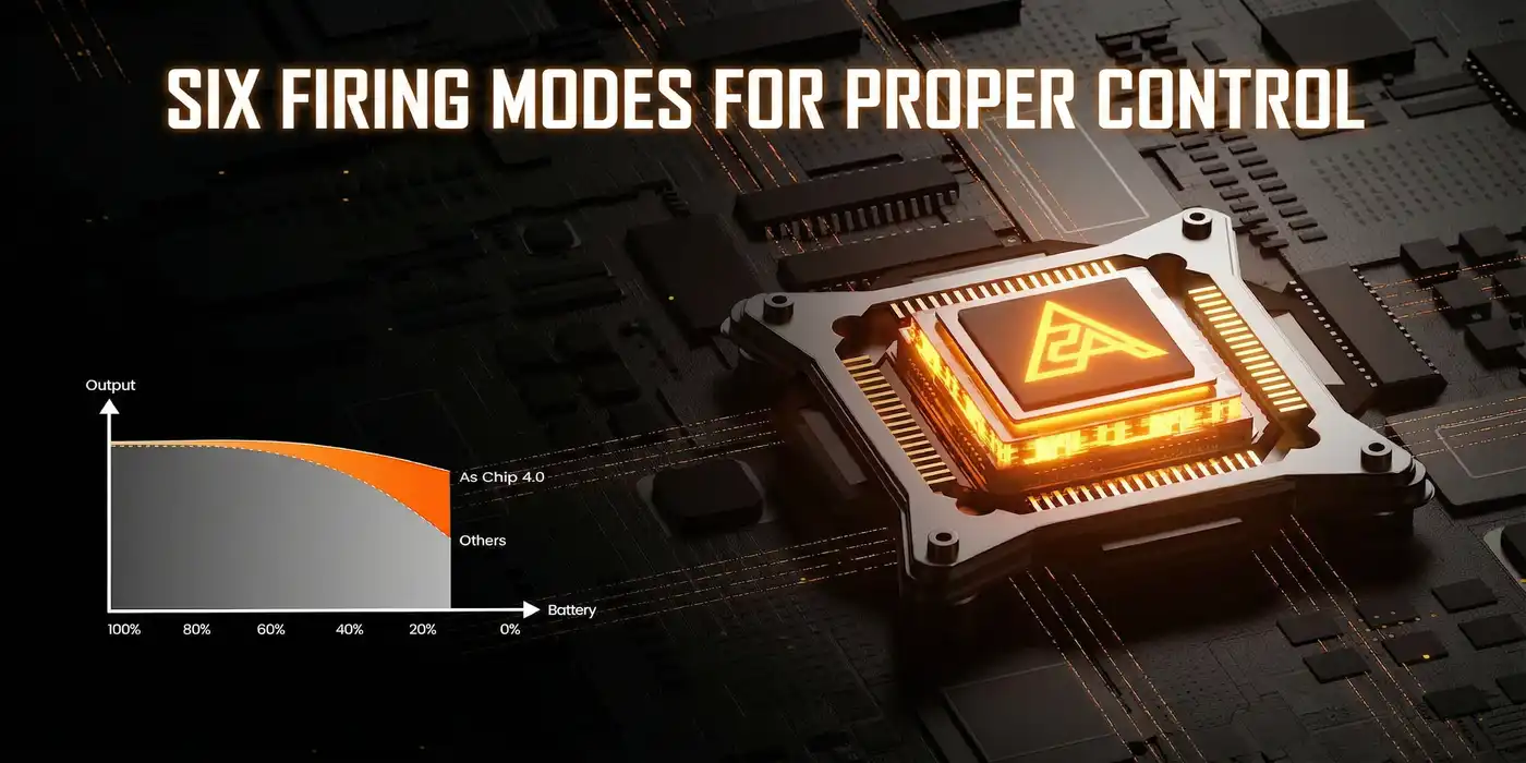 Six Firing Modes for Proper Control