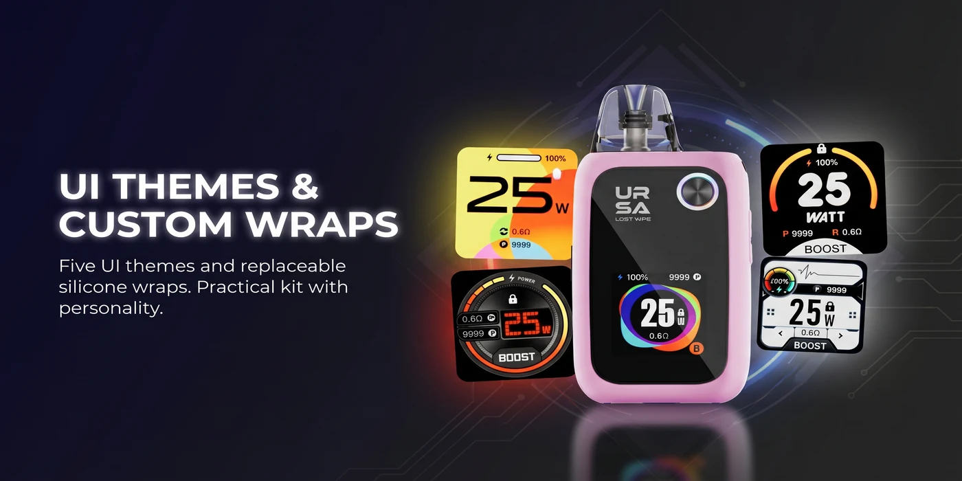 More Character Than a Basic Starter Kit