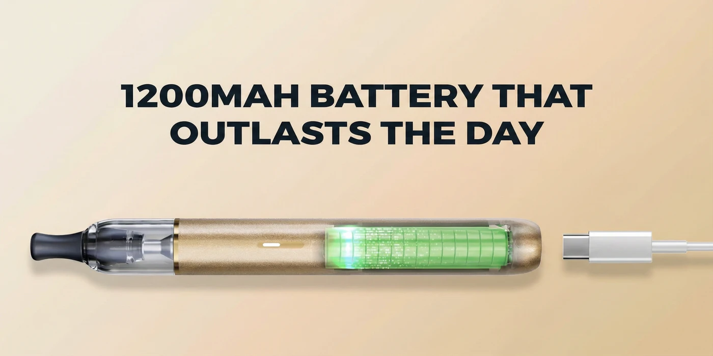 1200mAh Battery That Outlasts the Day