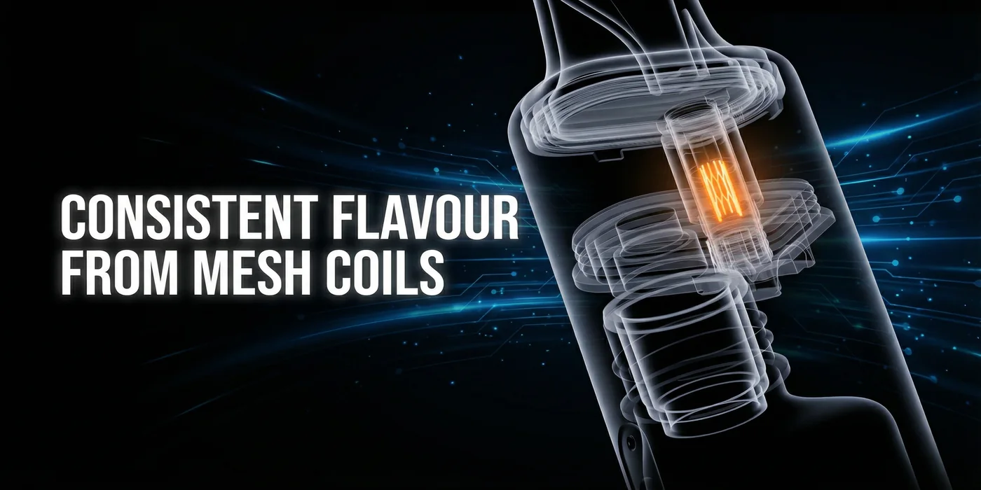 Consistent Flavour from Mesh Coils