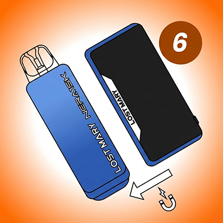 Assemble Your Device