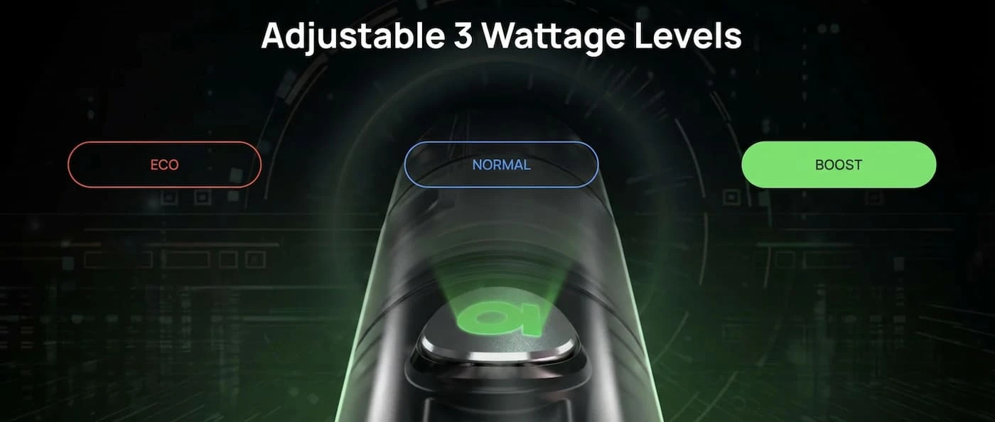 Eco / Normal / Boost Power Modes