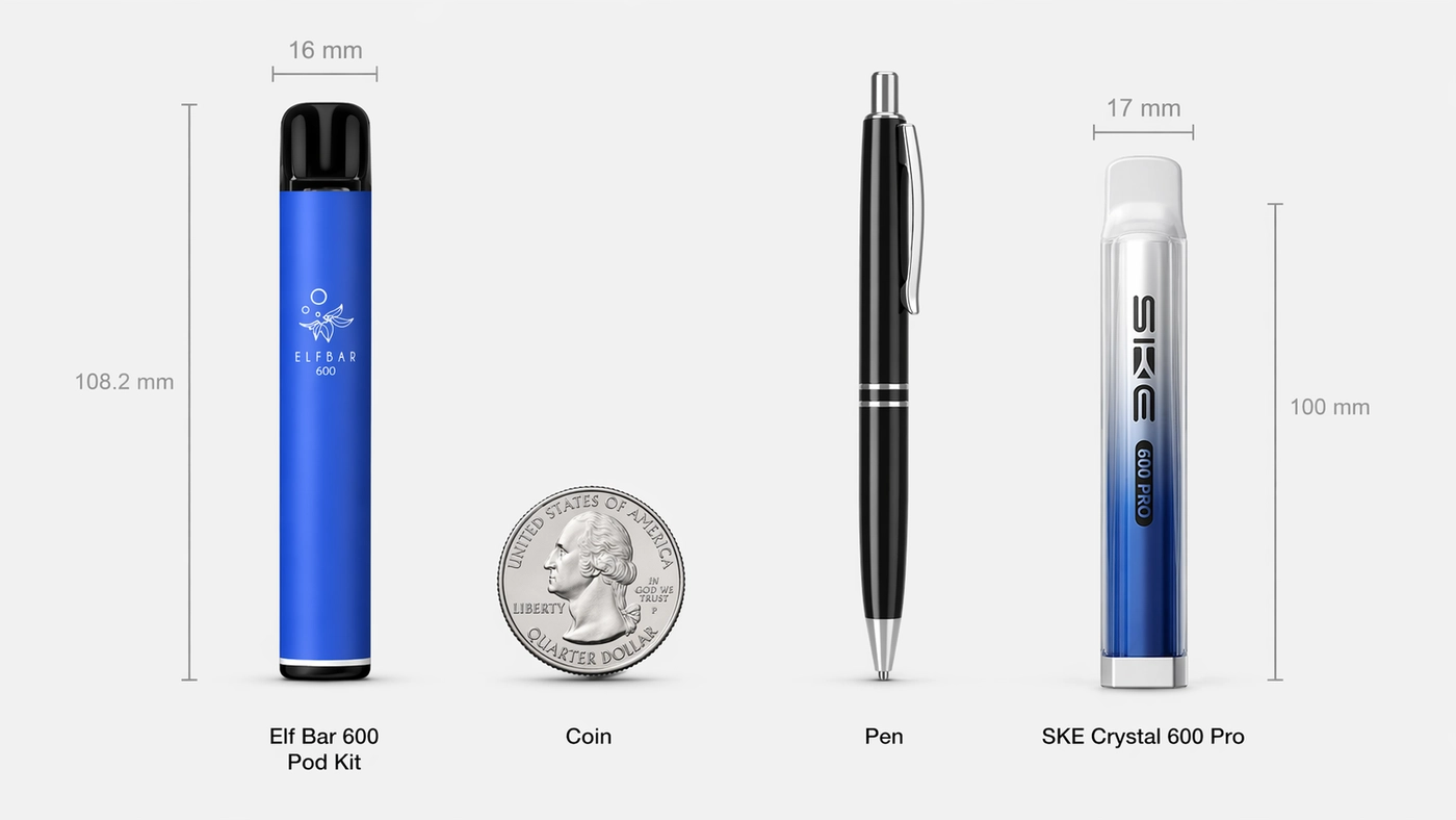 Elf Bar 600 Pod Kit size comparison — next to a coin, pen, and a competing pod device