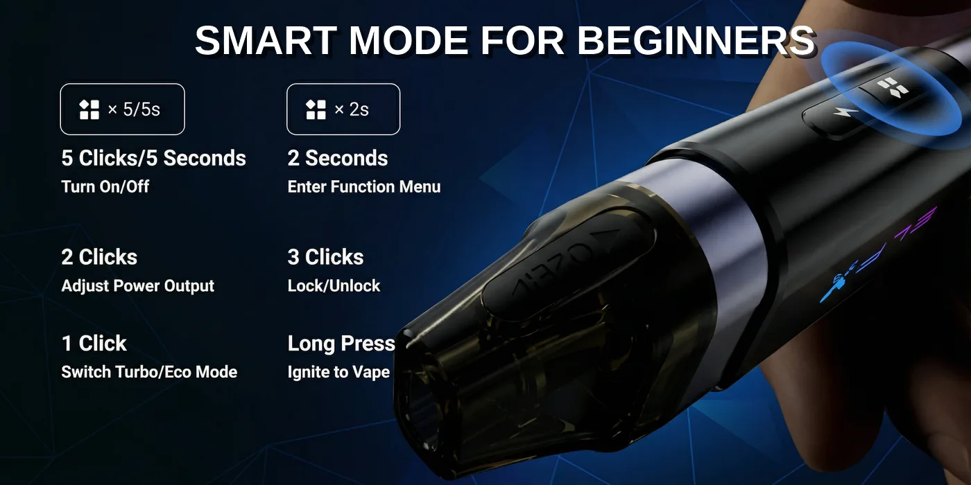 Smart Mode for Beginners