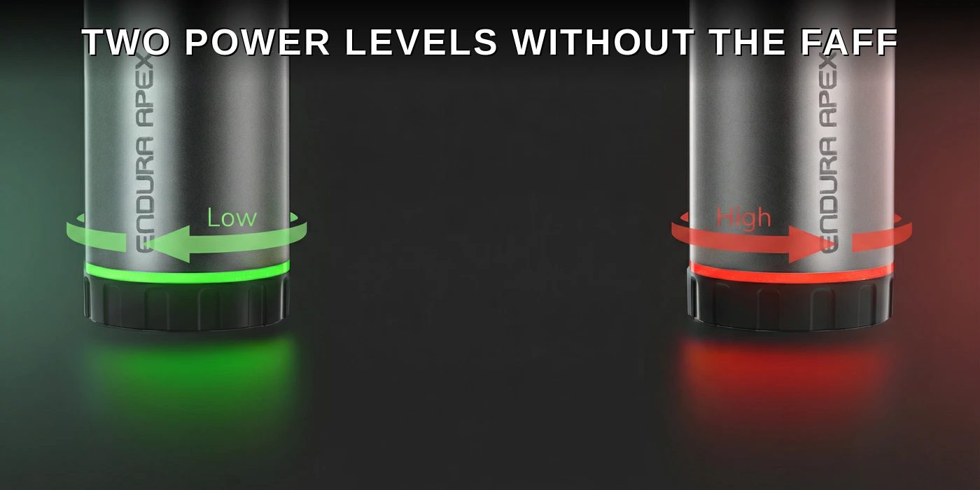 Two Power Levels Without the Faff