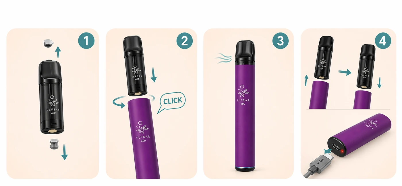 Step-by-step pod insertion — removing silicone plugs, inserting pod, magnetic click into device
