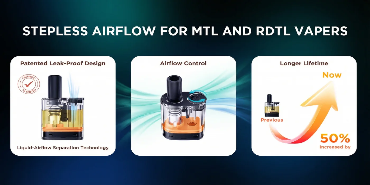 Stepless Airflow for MTL and RDTL Vapers