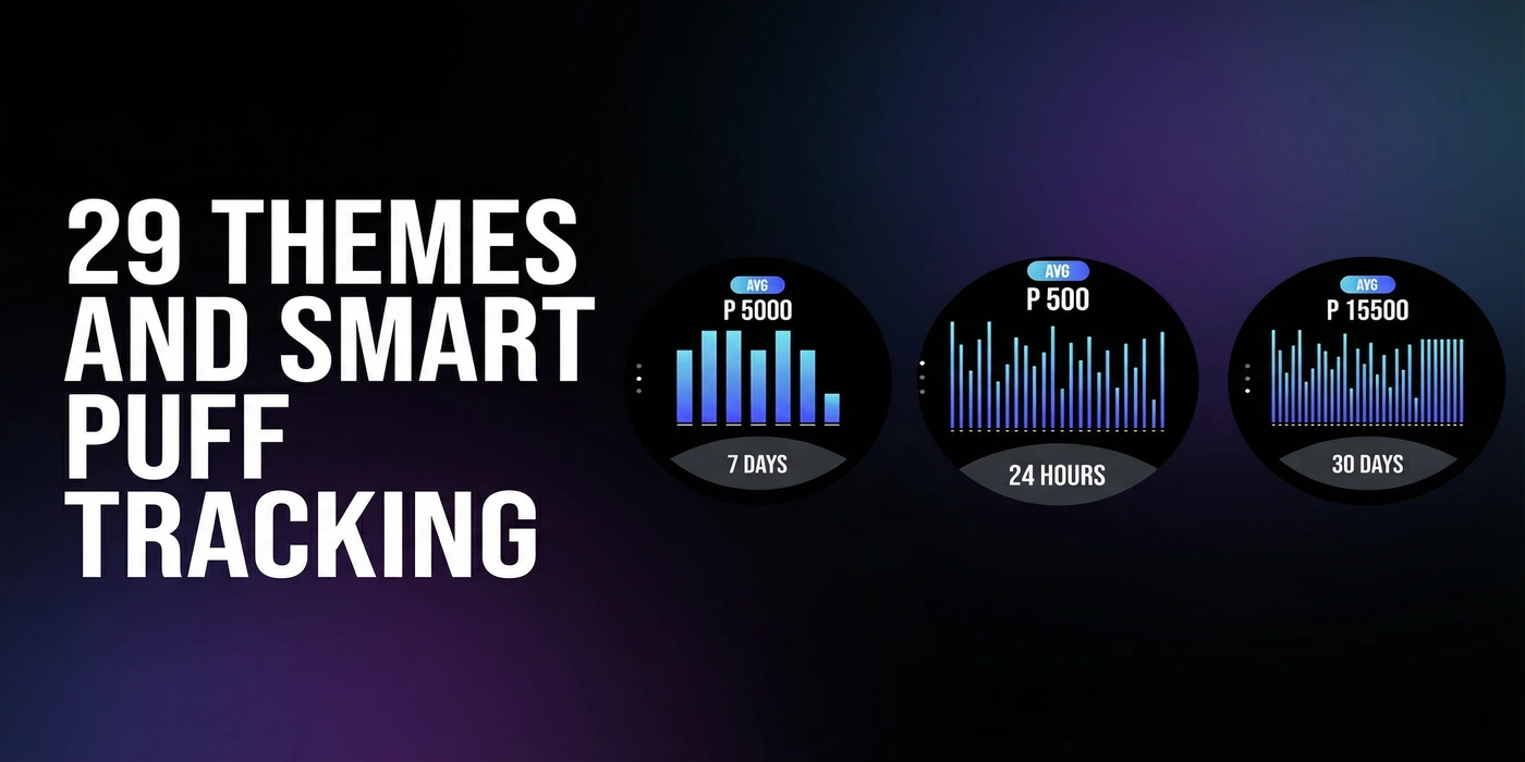 29 Themes and Smart Puff Tracking